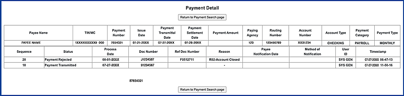 Example of Return Money Item Screen