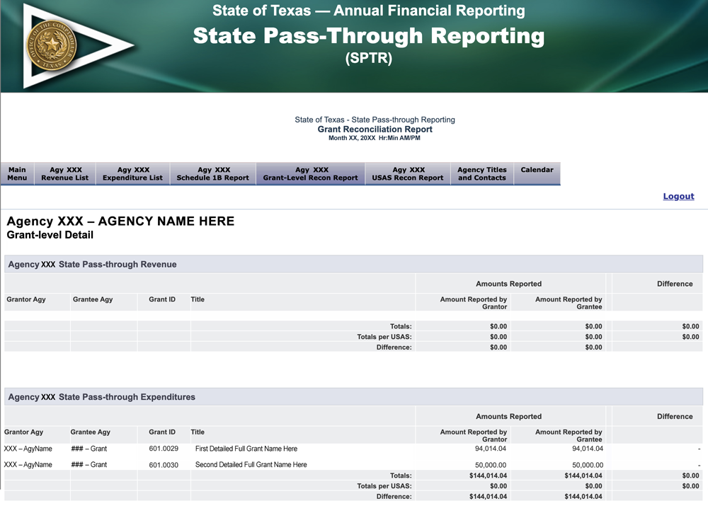 Grant Reconciliation Report at Grant-level Detail screen.